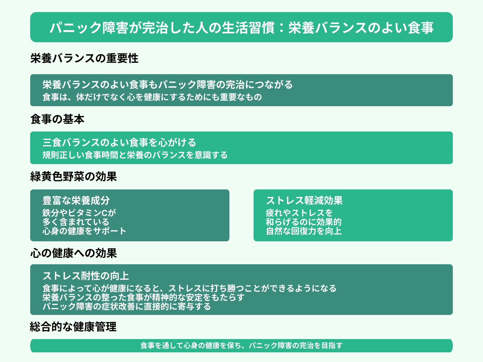 パニック障害が完治した人の生活習慣：栄養バランスのよい食事