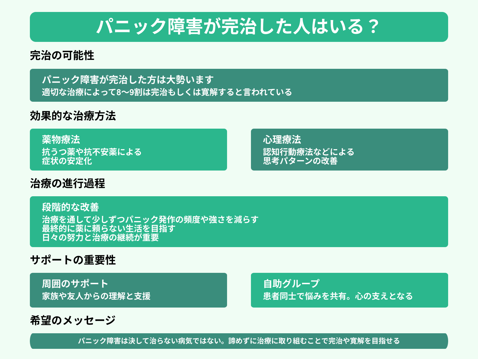 パニック障害が完治した人はいる？