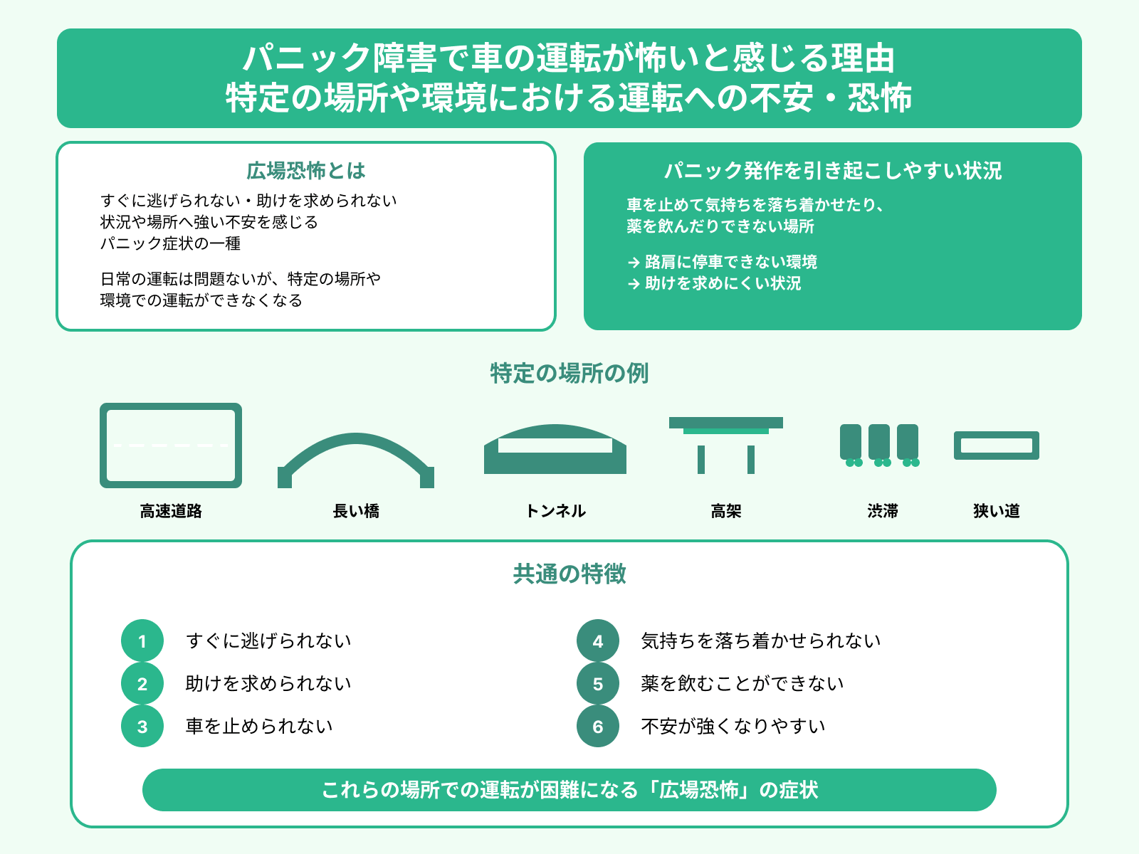 パニック障害で車の運転が怖いと感じる理由 特定の場所や環境における運転への不安・恐怖