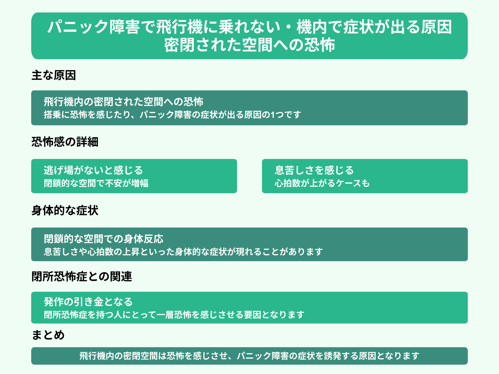 パニック障害で飛行機に乗れない・機内で症状が出る原因 密閉された空間への恐怖