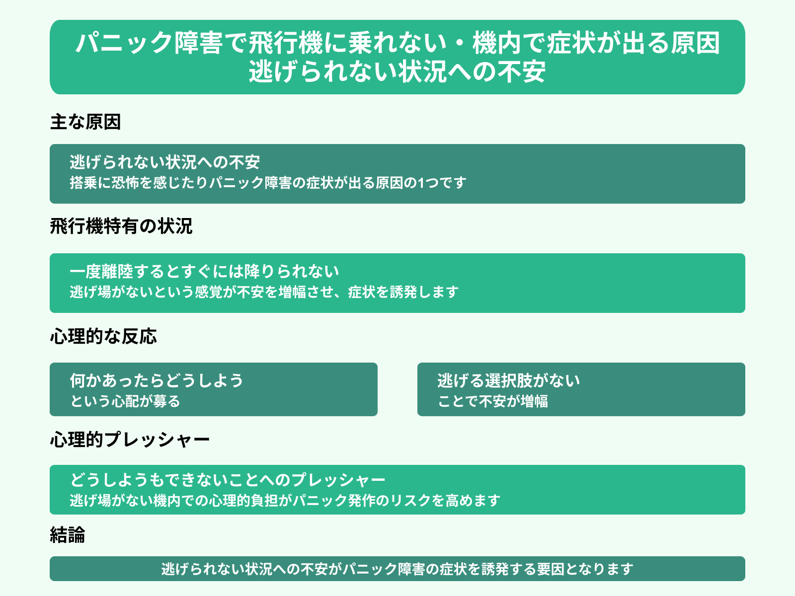 パニック障害で飛行機に乗れない・機内で症状が出る原因 逃げられない状況への不安