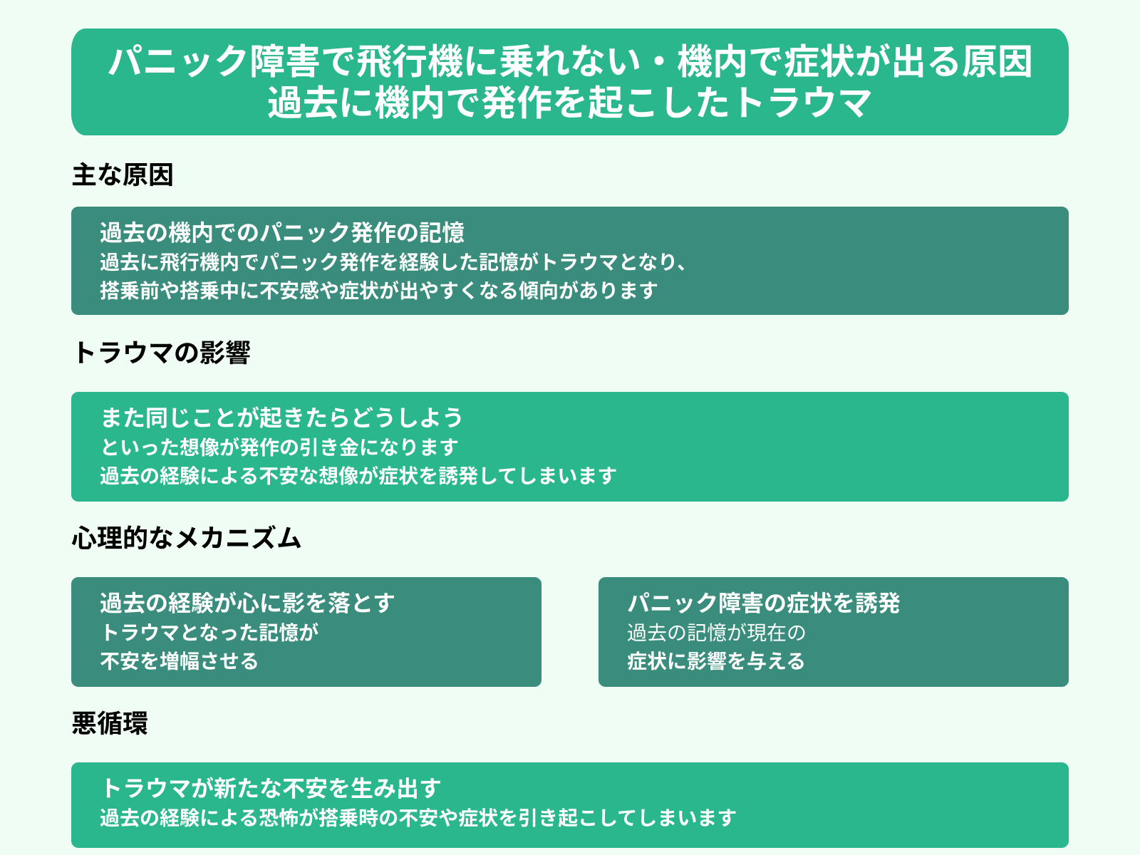 パニック障害で飛行機に乗れない・機内で症状が出る原因 過去に機内で発作を起こしたトラウマ