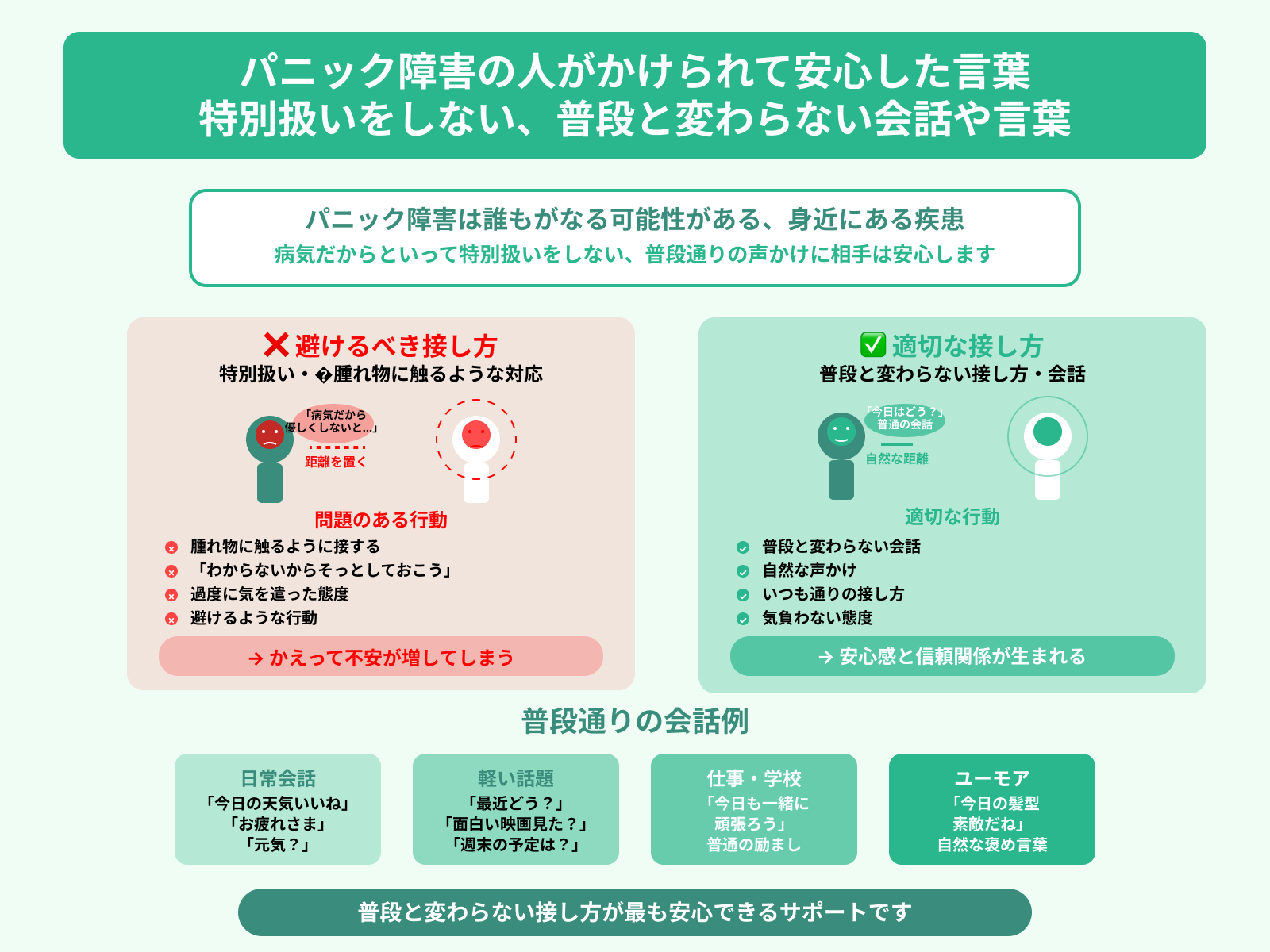 パニック障害の人がかけられて安心した言葉 特別扱いをしない、普段と変わらない会話や言葉