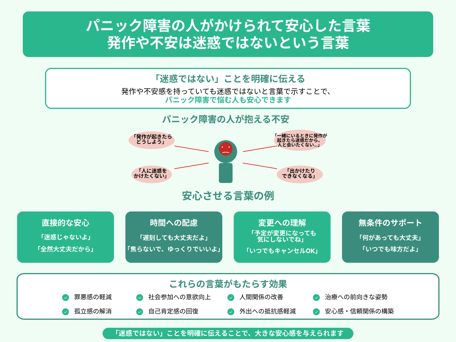 パニック障害の人がかけられて安心した言葉 発作や不安は迷惑ではないという言葉