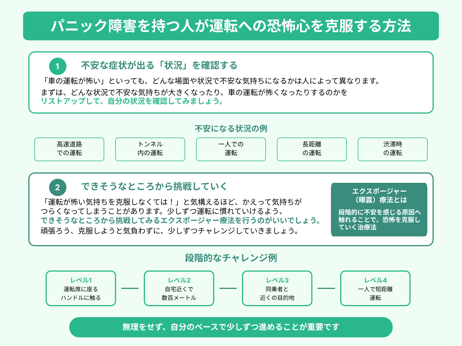 パニック障害を持つ人が運転への恐怖心を克服する方法