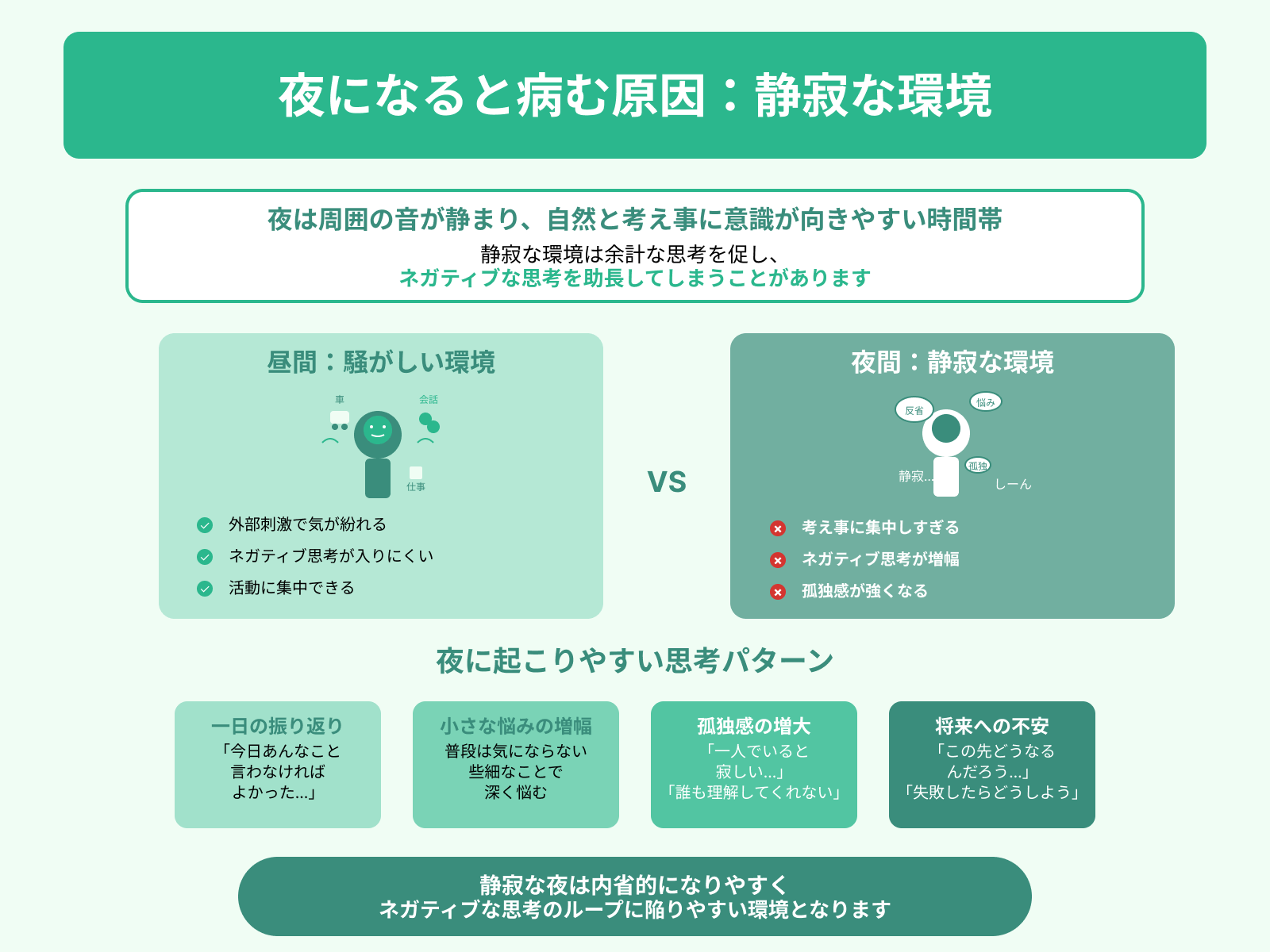 夜になると病む原因：静寂な環境