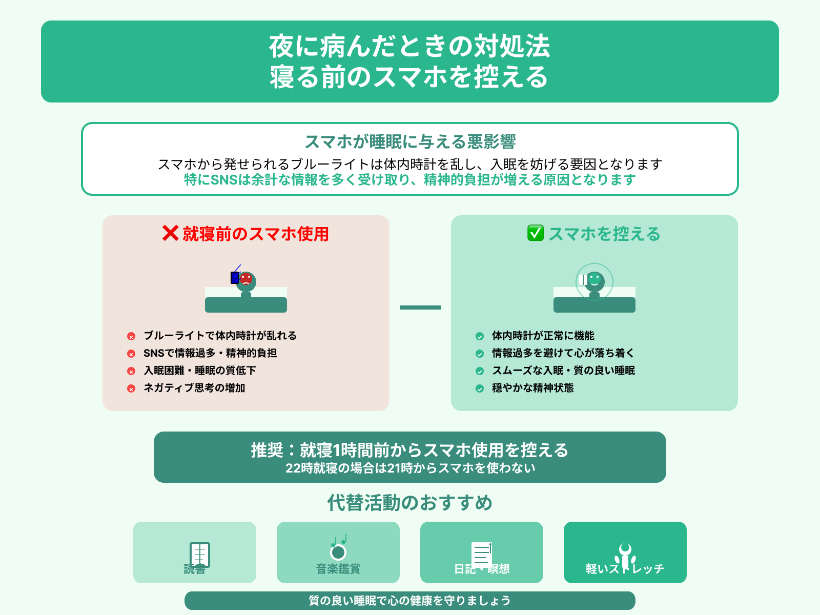 夜に病んだときの対処法 寝る前のスマホを控える