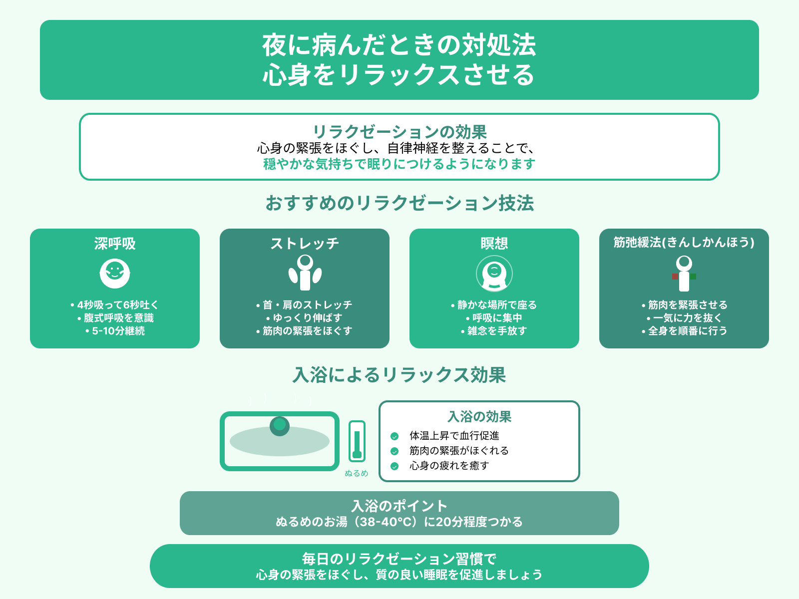 夜に病んだときの対処法 心身をリラックスさせる