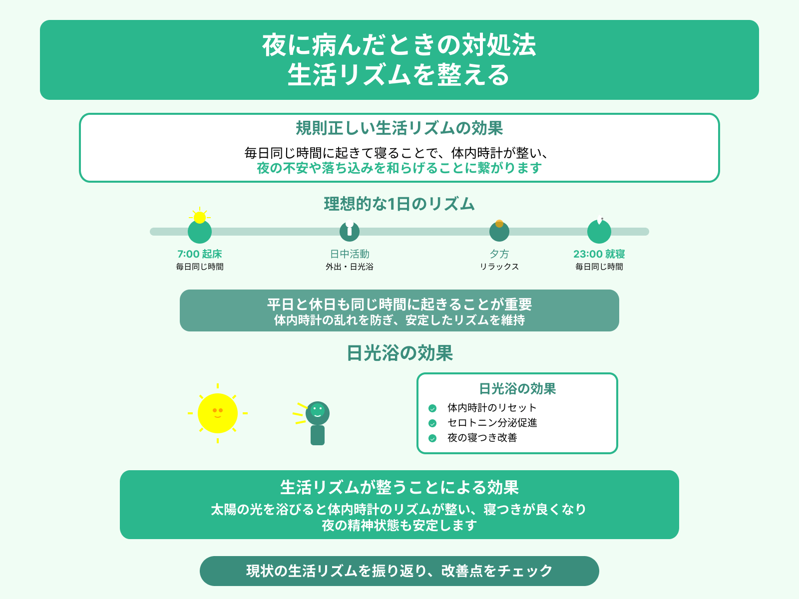 夜に病んだときの対処法 生活リズムを整える