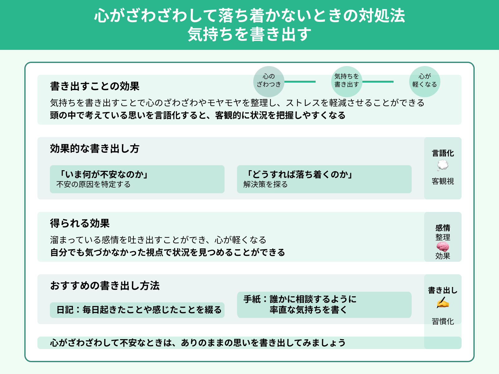 心がざわざわして落ち着かないときの対処法 気持ちを書き出す
