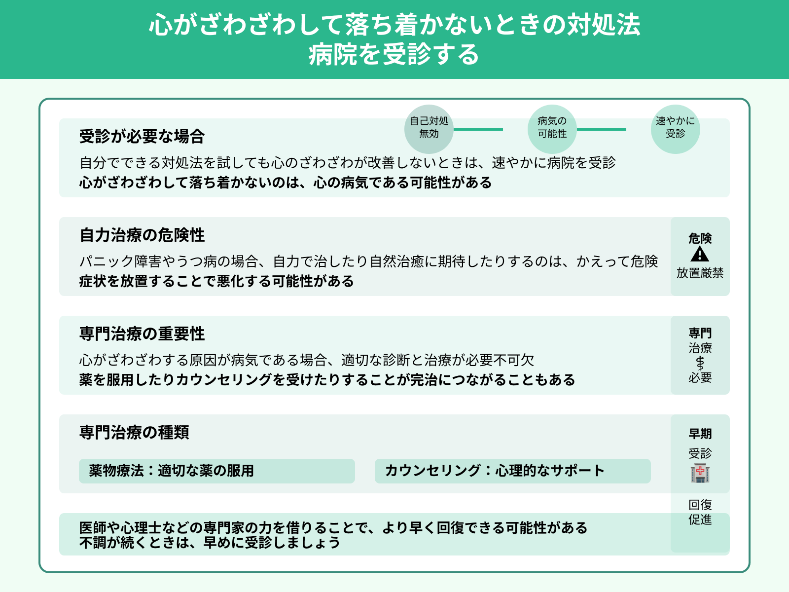 心がざわざわして落ち着かないときの対処法 病院を受診する