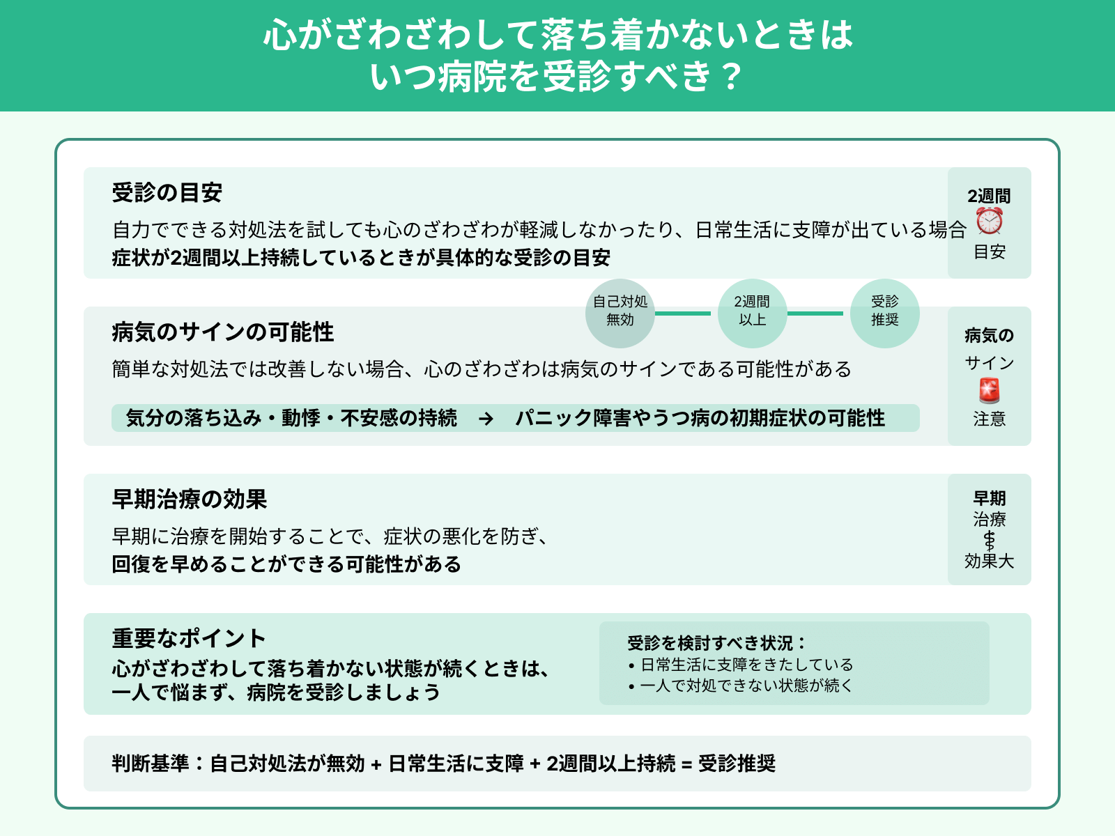 心がざわざわして落ち着かないときは いつ病院を受診すべき？