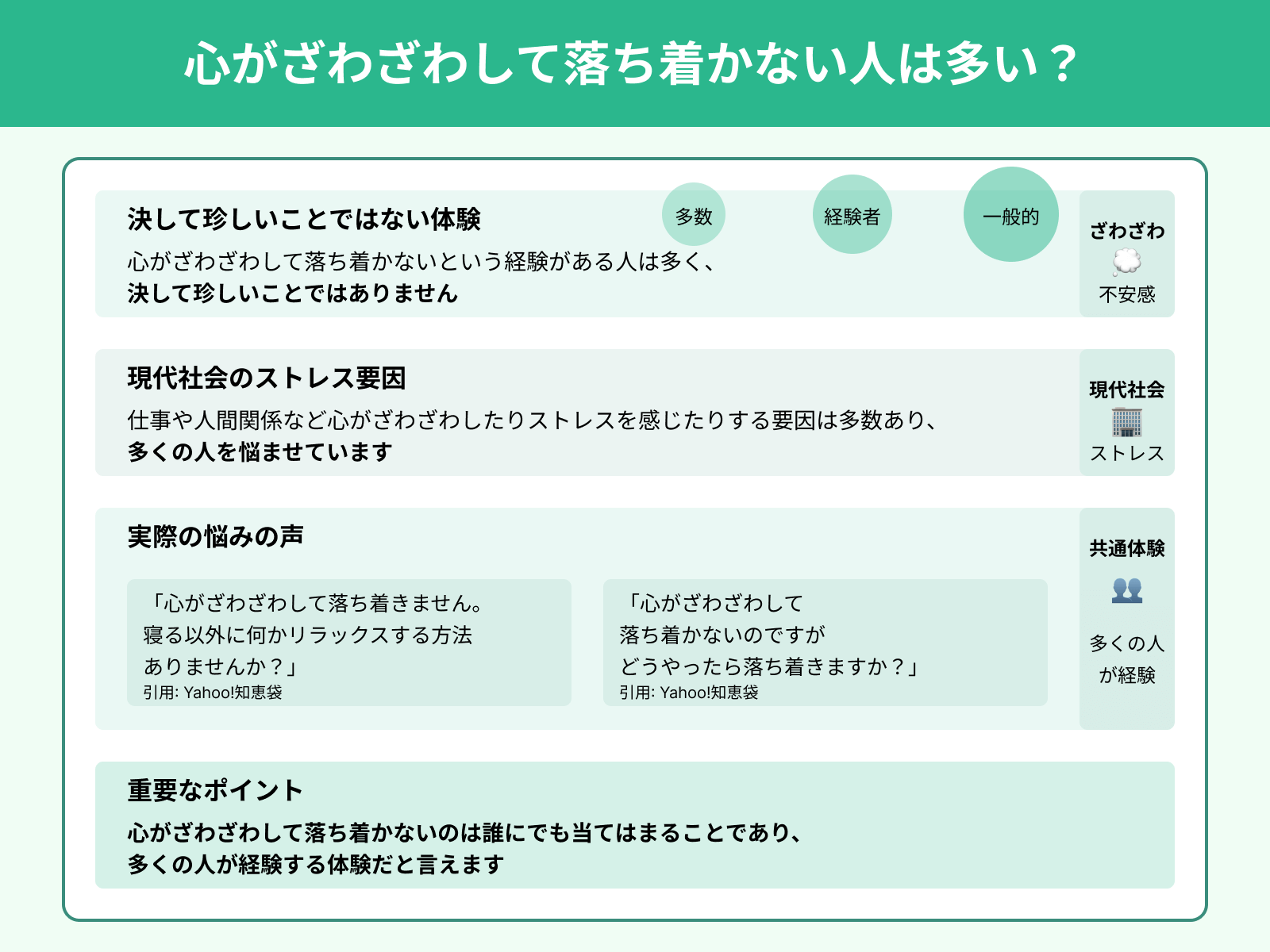 心がざわざわして落ち着かない人は多い？