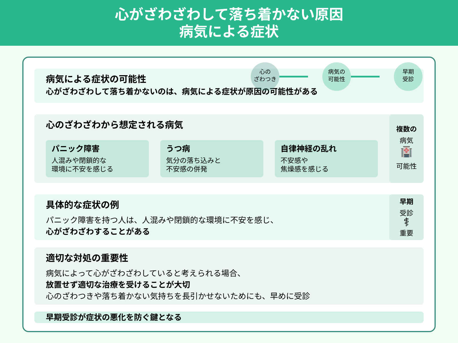心がざわざわして落ち着かない原因 病気による症状