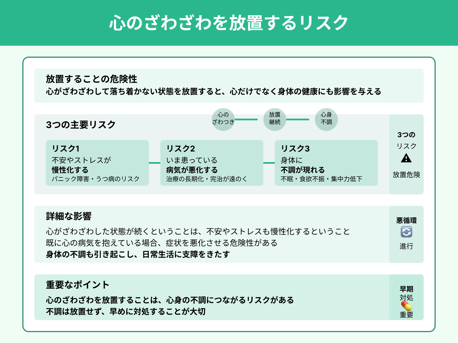 心のざわざわを放置するリスク
