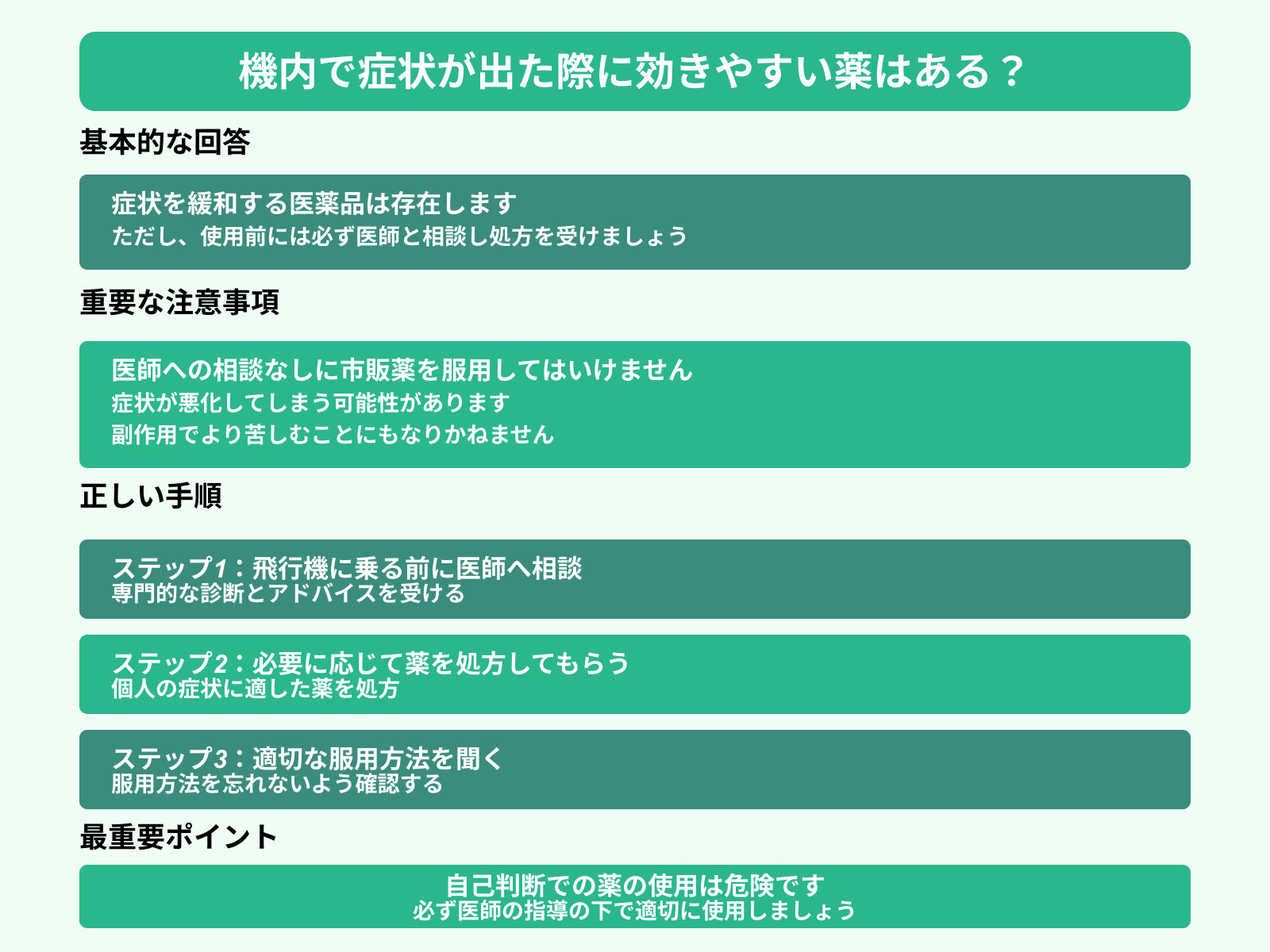 機内で症状が出た際に効きやすい薬はある？
