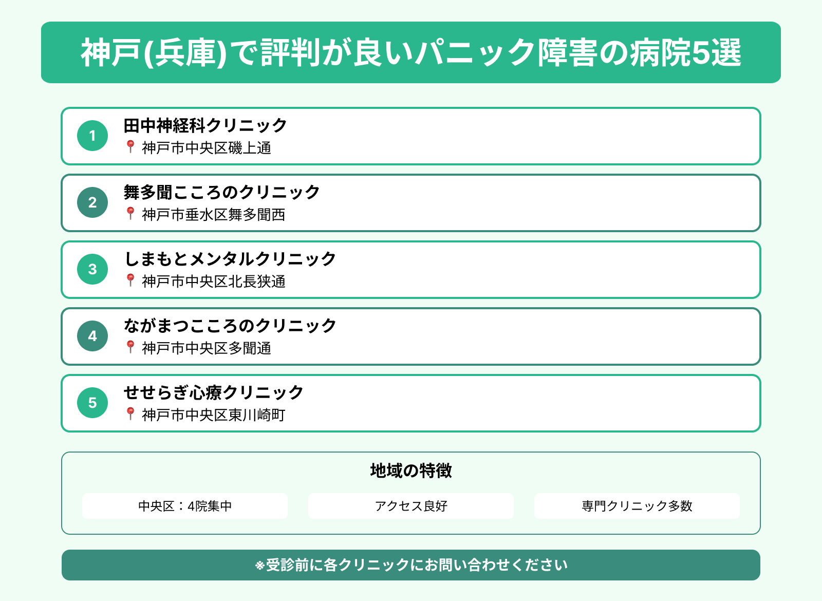 神戸(兵庫)で評判が良いパニック障害の病院5選