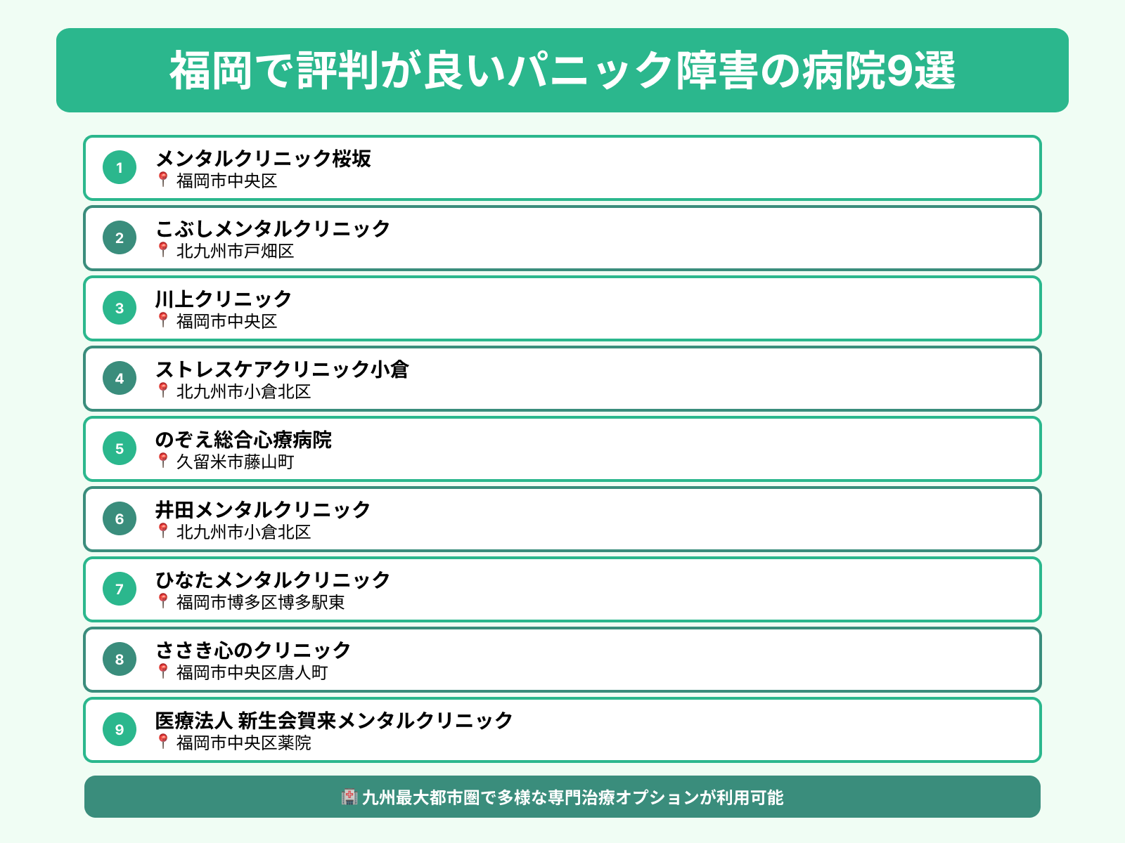 福岡で評判が良いパニック障害の病院9選