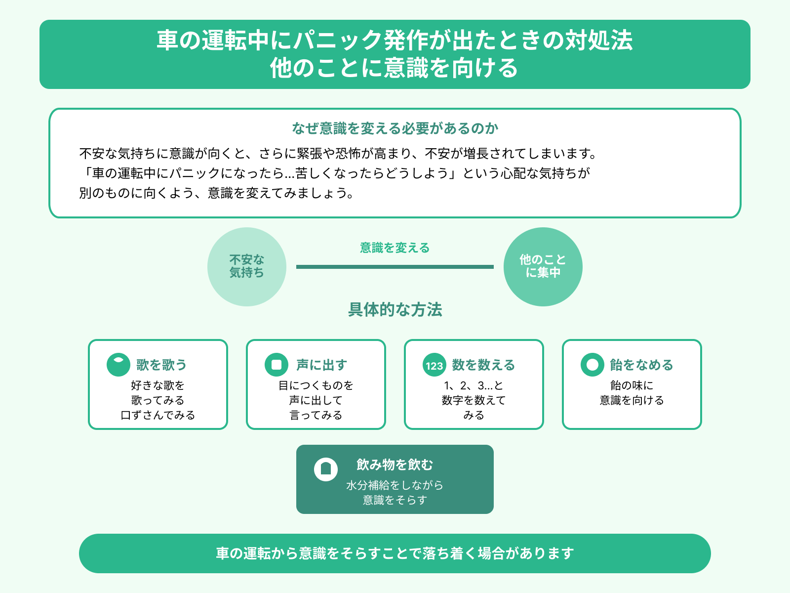 車の運転中にパニック発作が出たときの対処法 他のことに意識を向ける