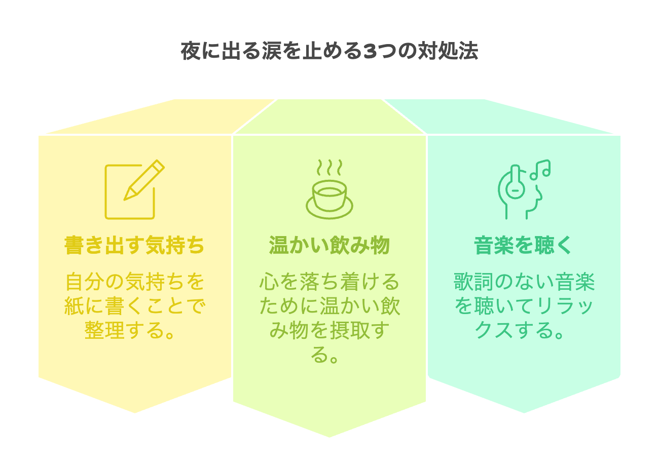急 に 悲しく なっ て 涙 が 出る