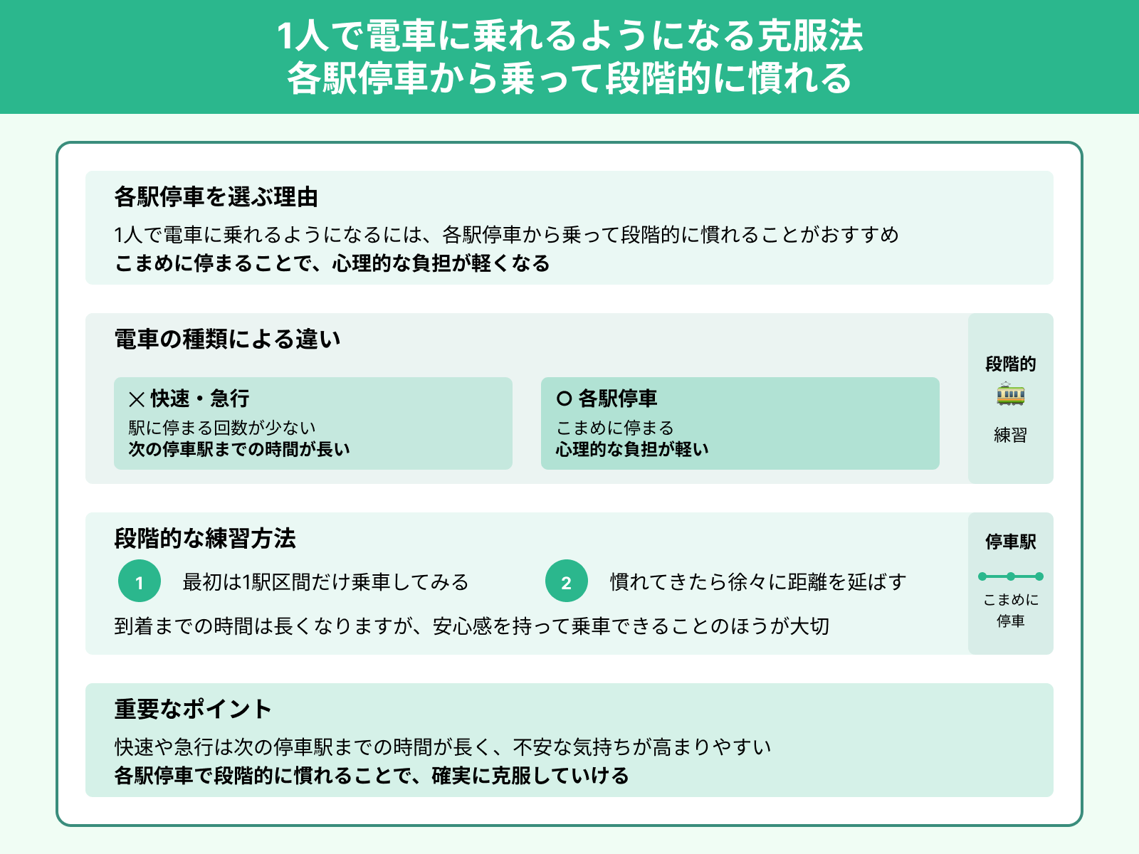 1人で電車に乗れるようになる克服法 各駅停車から乗って段階的に慣れる