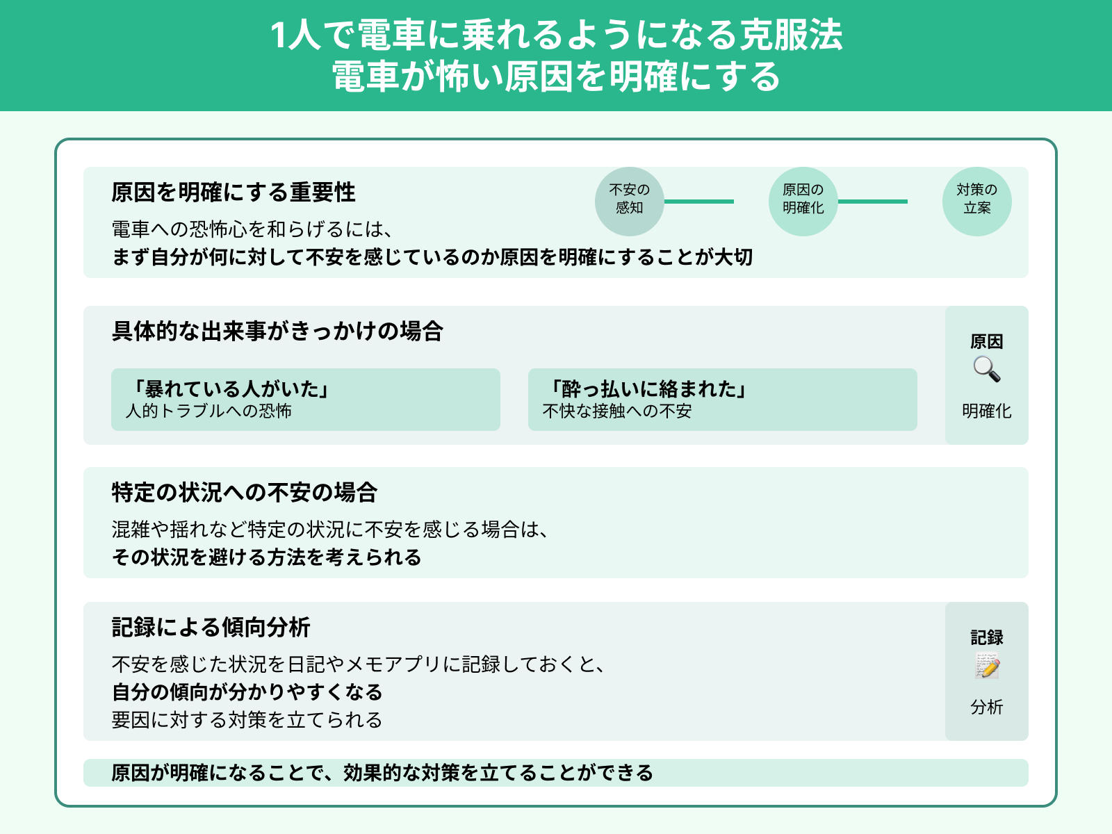 1人で電車に乗れるようになる克服法 電車が怖い原因を明確にする