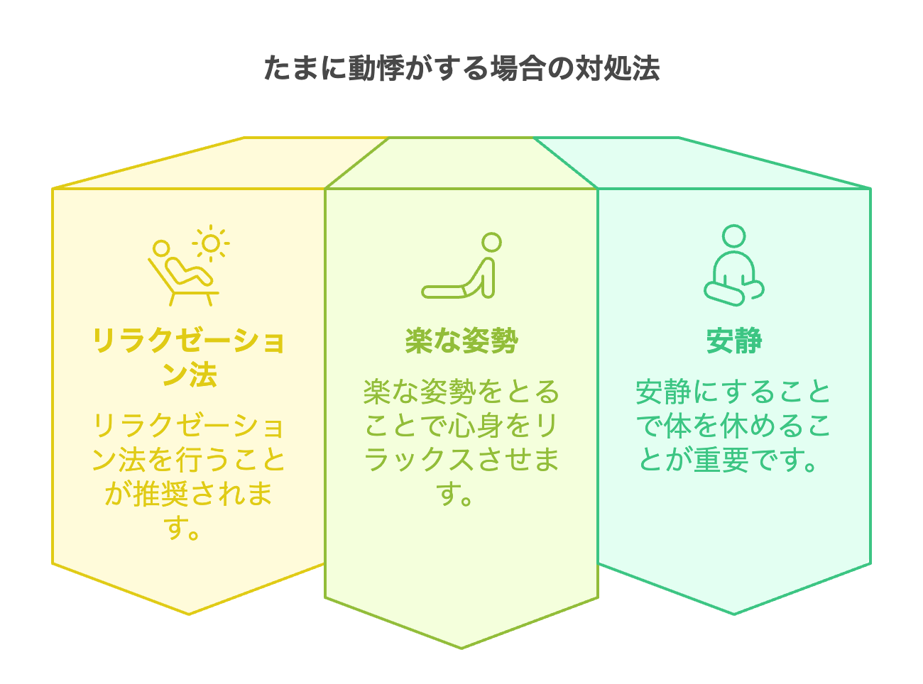 たまに動悸がする場合の対処法