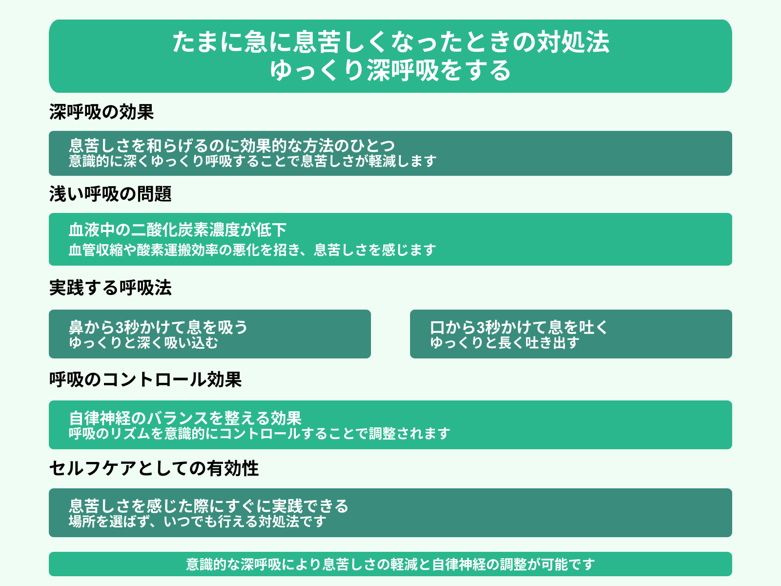 たまに急に息苦しくなったときの対処法 ゆっくり深呼吸をする