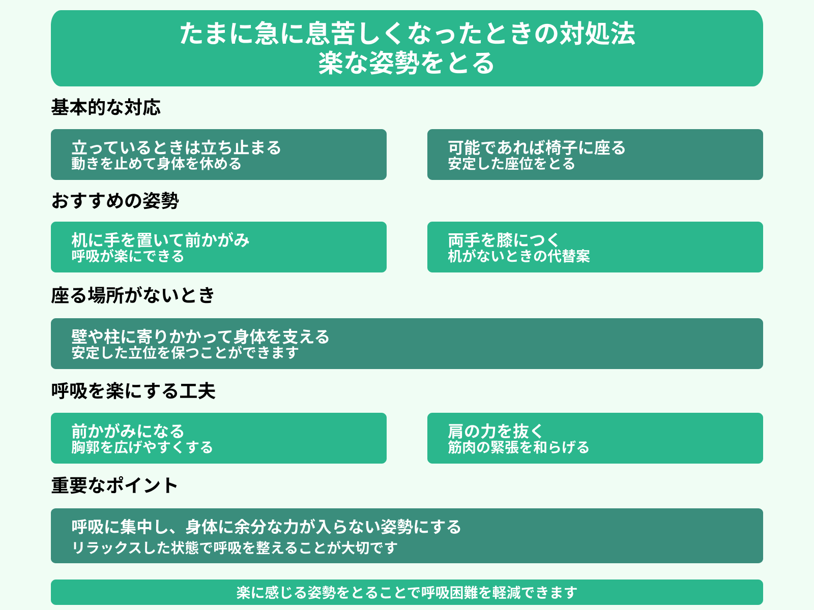 たまに急に息苦しくなったときの対処法 楽な姿勢をとる