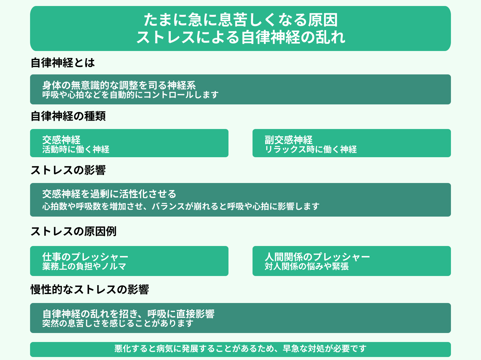 たまに急に息苦しくなる原因 ストレスによる自律神経の乱れ