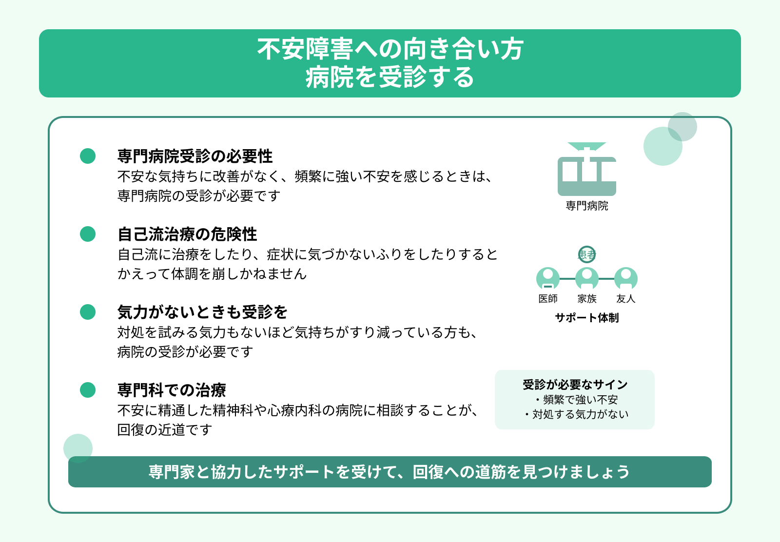 不安障害への向き合い方 病院を受診する