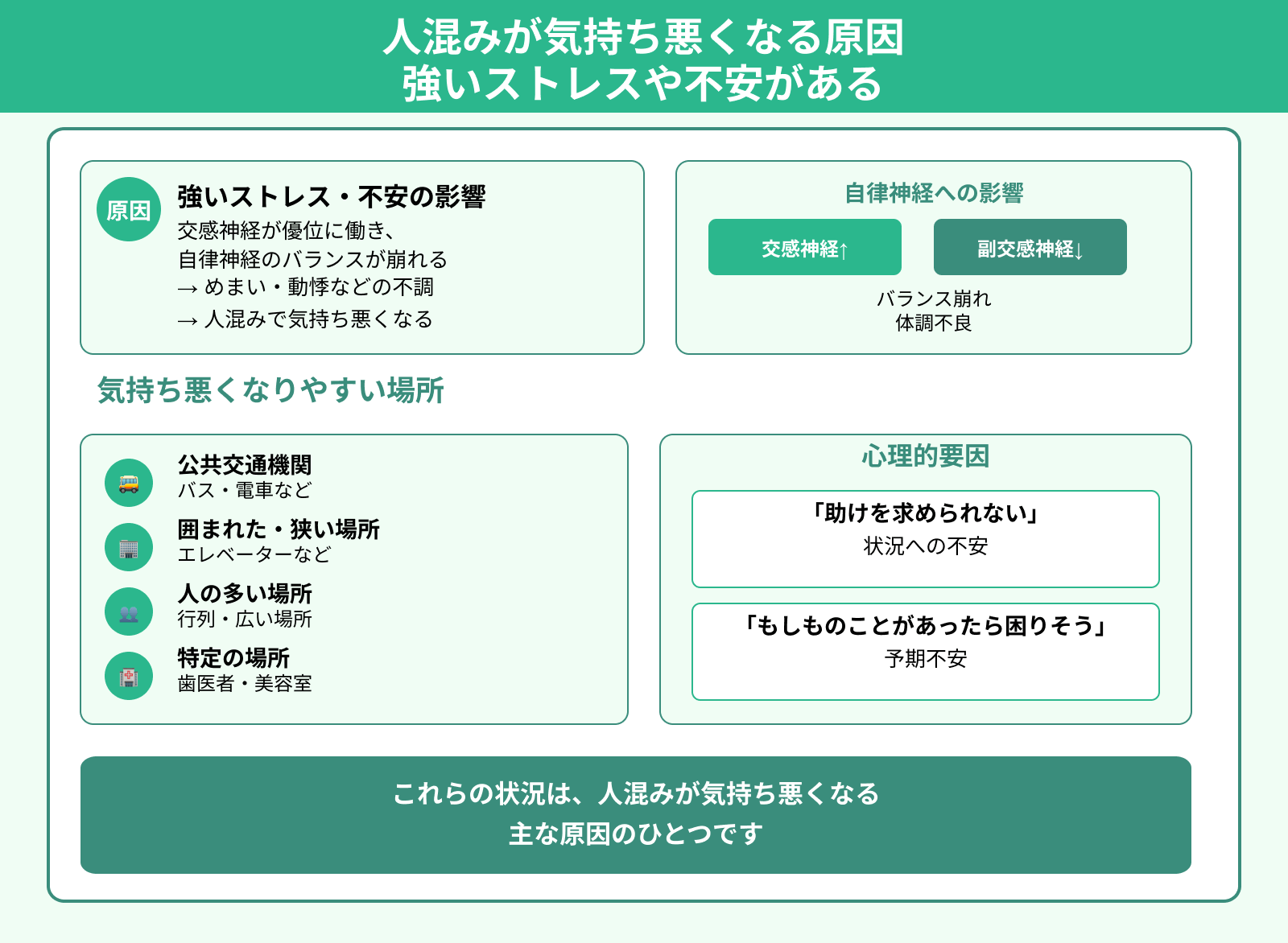 人混みが気持ち悪くなる原因 強いストレスや不安がある