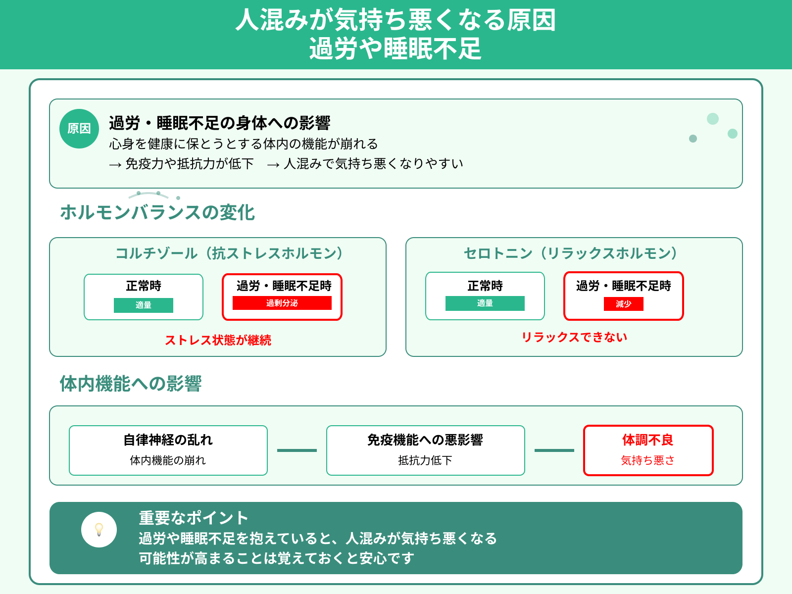 人混みが気持ち悪くなる原因 過労や睡眠不足