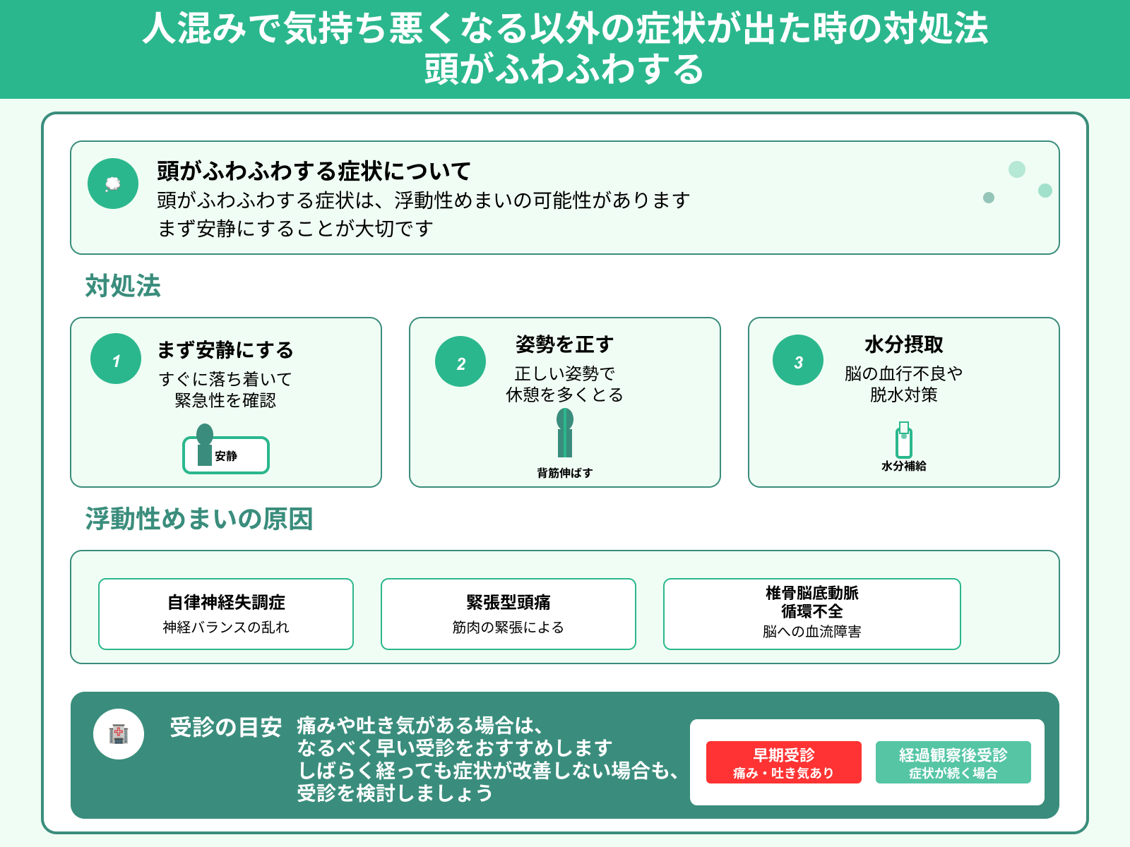 人混みで気持ち悪くなる以外の症状が出た時の対処法 頭がふわふわする