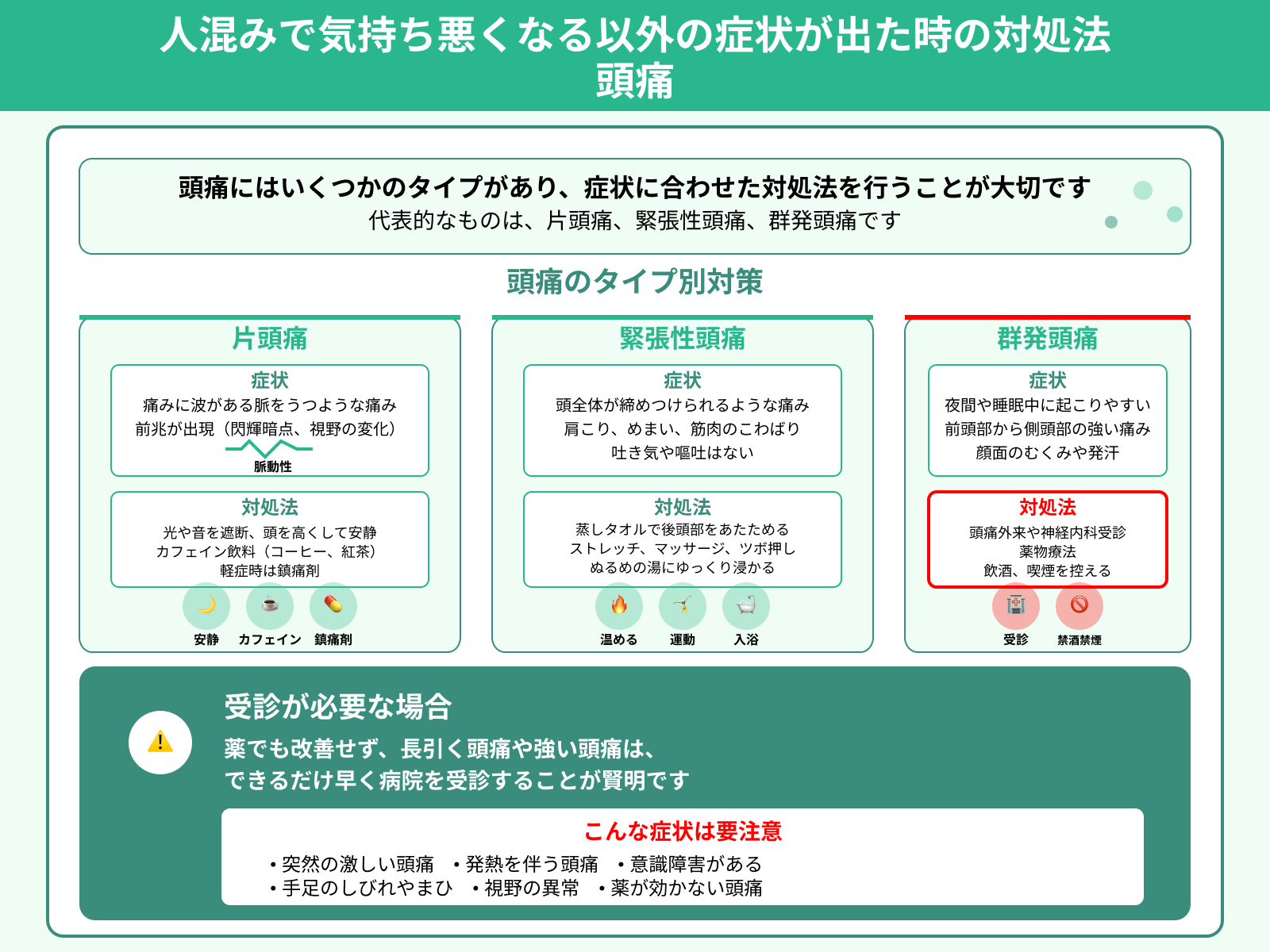 人混みで気持ち悪くなる以外の症状が出た時の対処法 頭痛