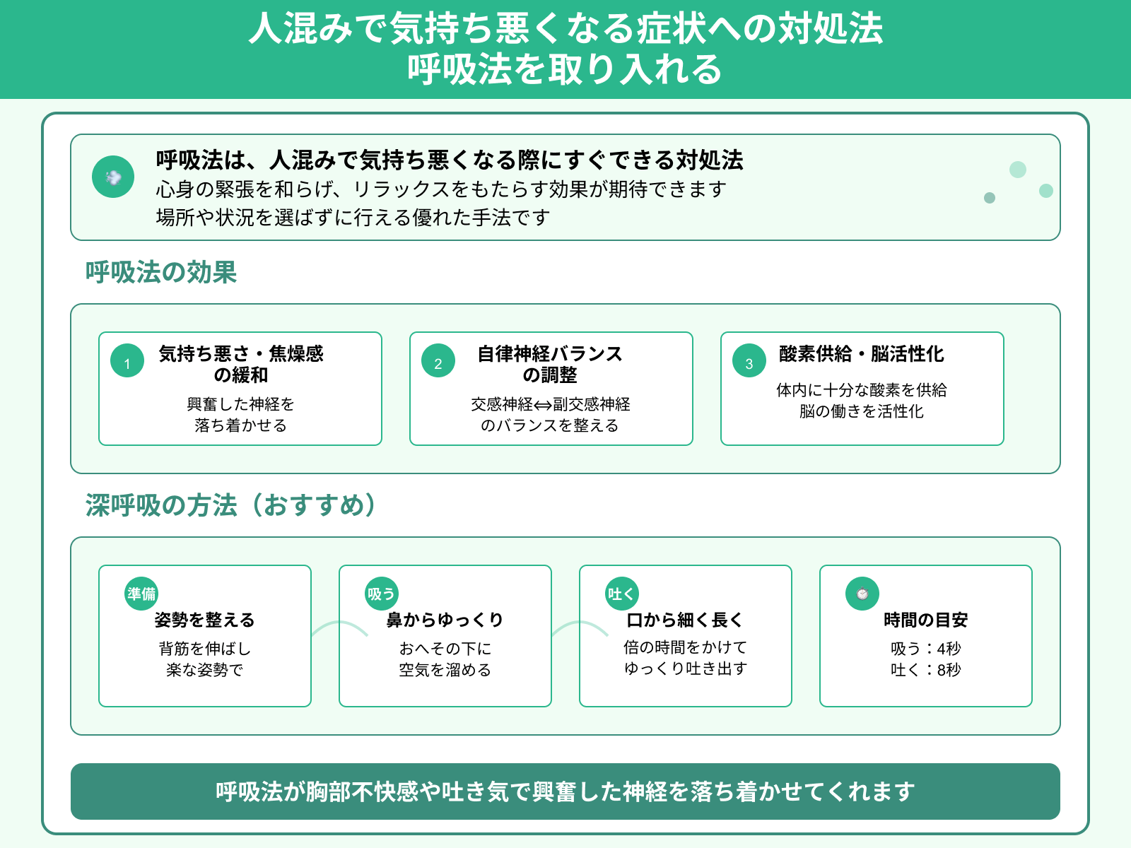 人混みで気持ち悪くなる症状への対処法 呼吸法を取り入れる