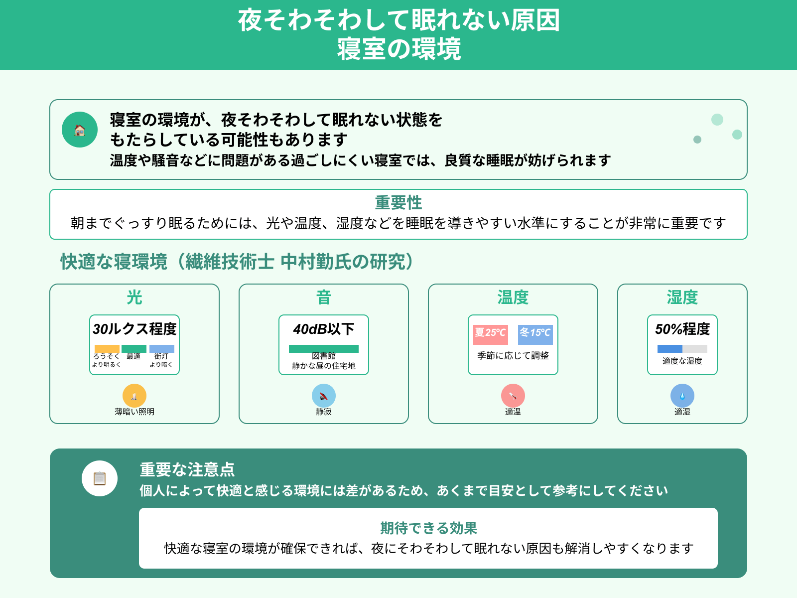 夜そわそわして眠れない原因 寝室の環境
