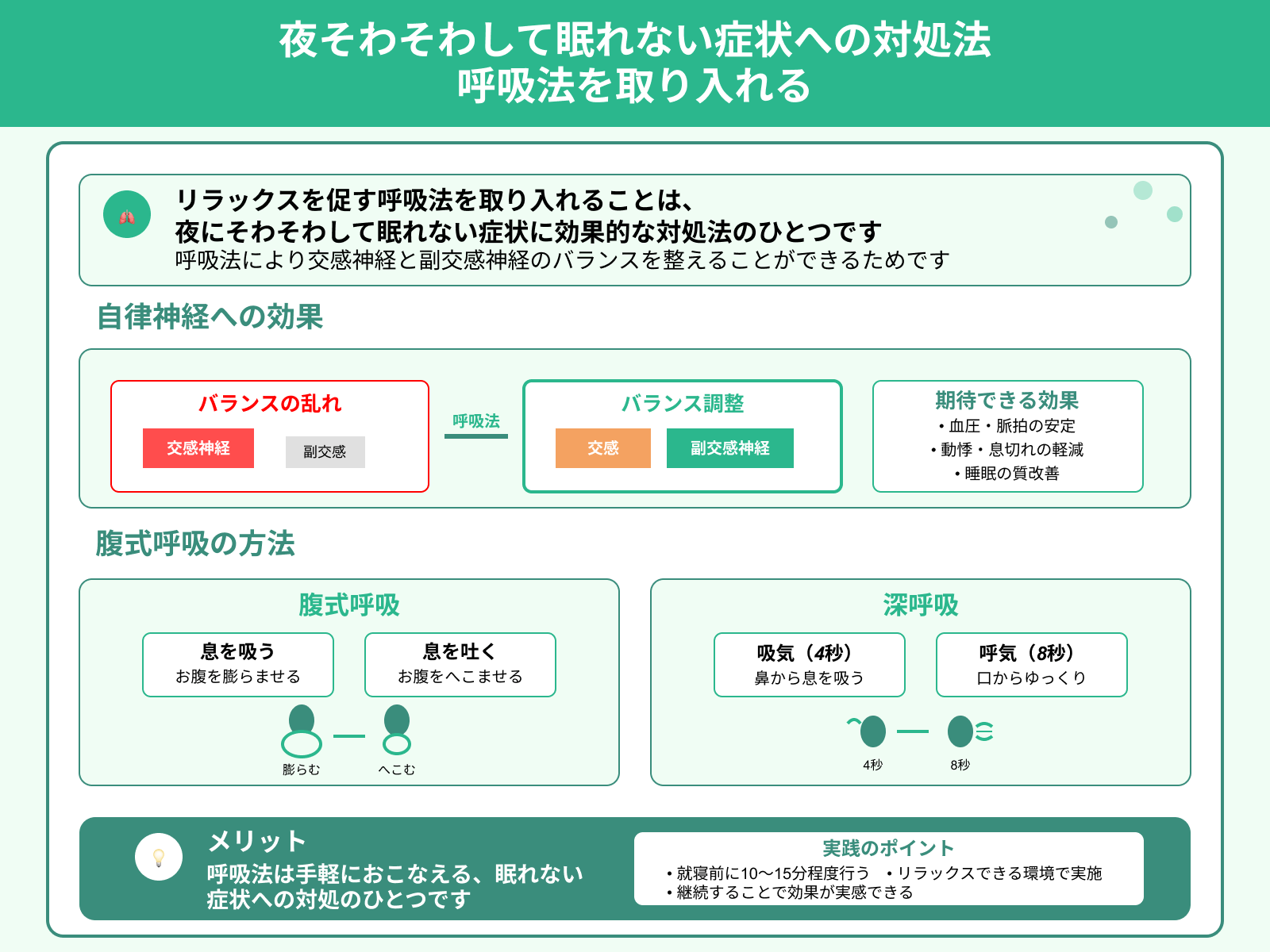 夜そわそわして眠れない症状への対処法 呼吸法を取り入れる