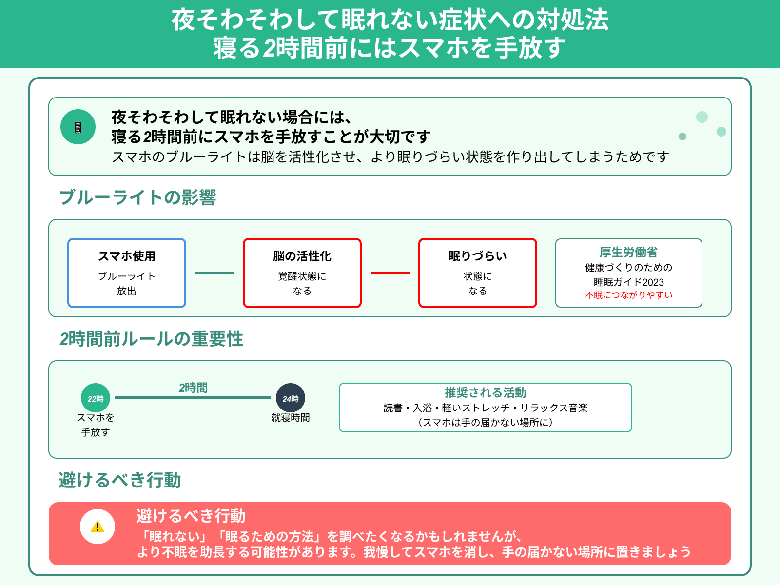 夜そわそわして眠れない症状への対処法 寝る2時間前にはスマホを手放す
