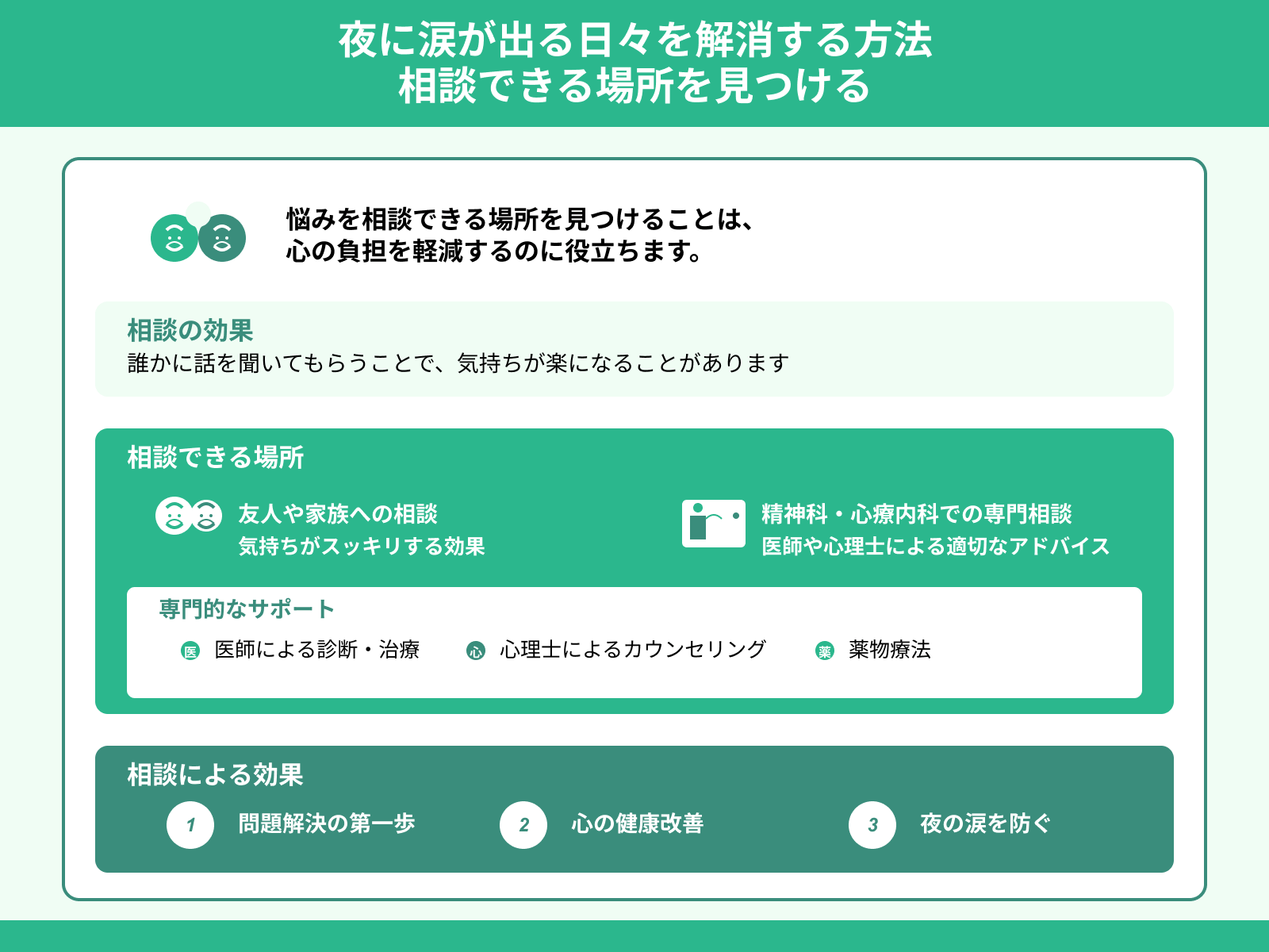 夜に涙が出る日々を解消する方法 相談できる場所を見つける