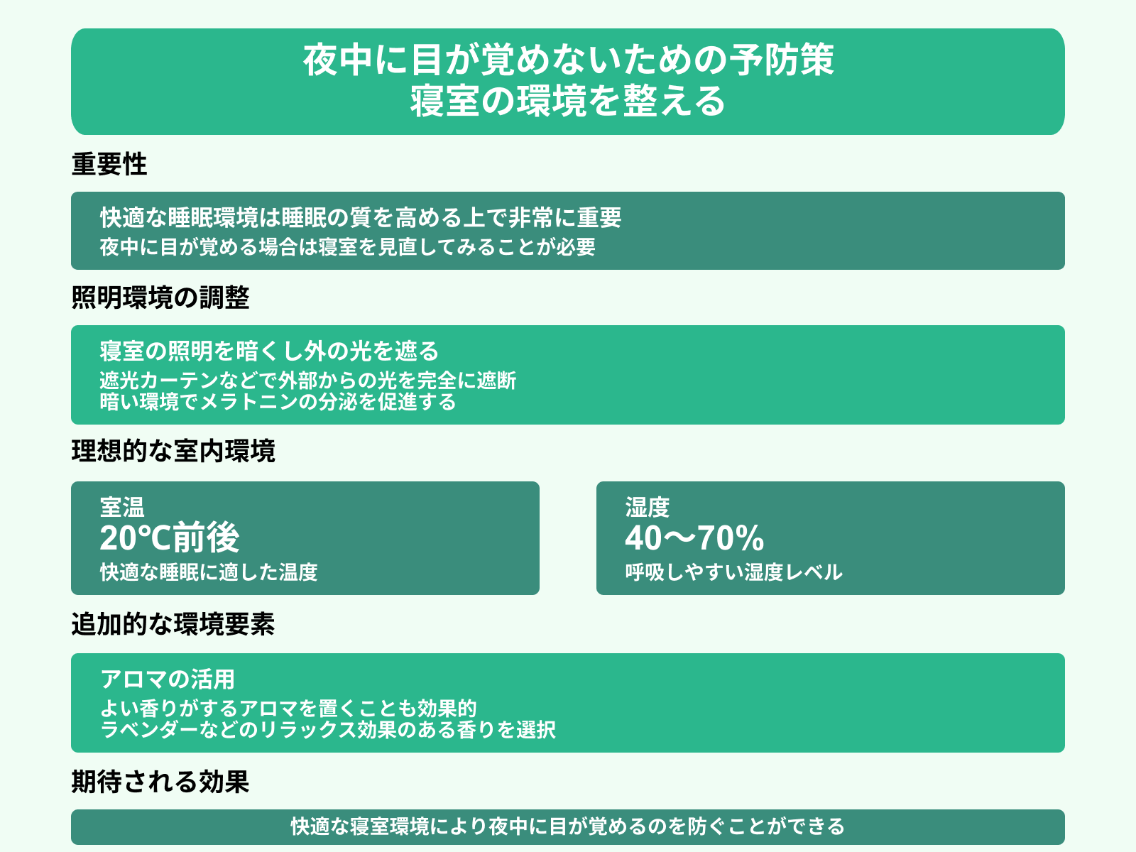 夜中に目が覚めないための予防策 寝室の環境を整える
