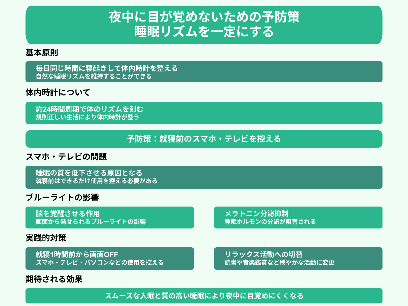 夜中に目が覚めないための予防策 睡眠リズムを一定にする