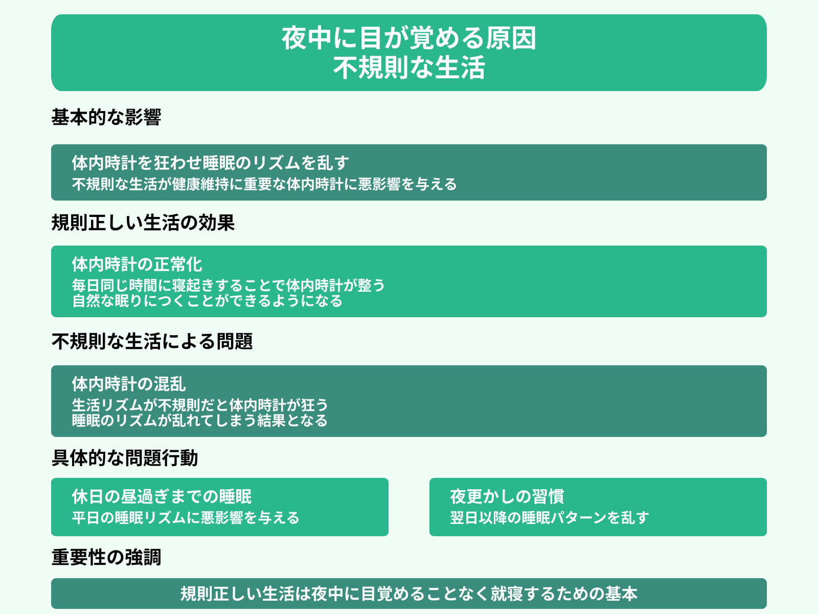 夜中に目が覚める原因 不規則な生活