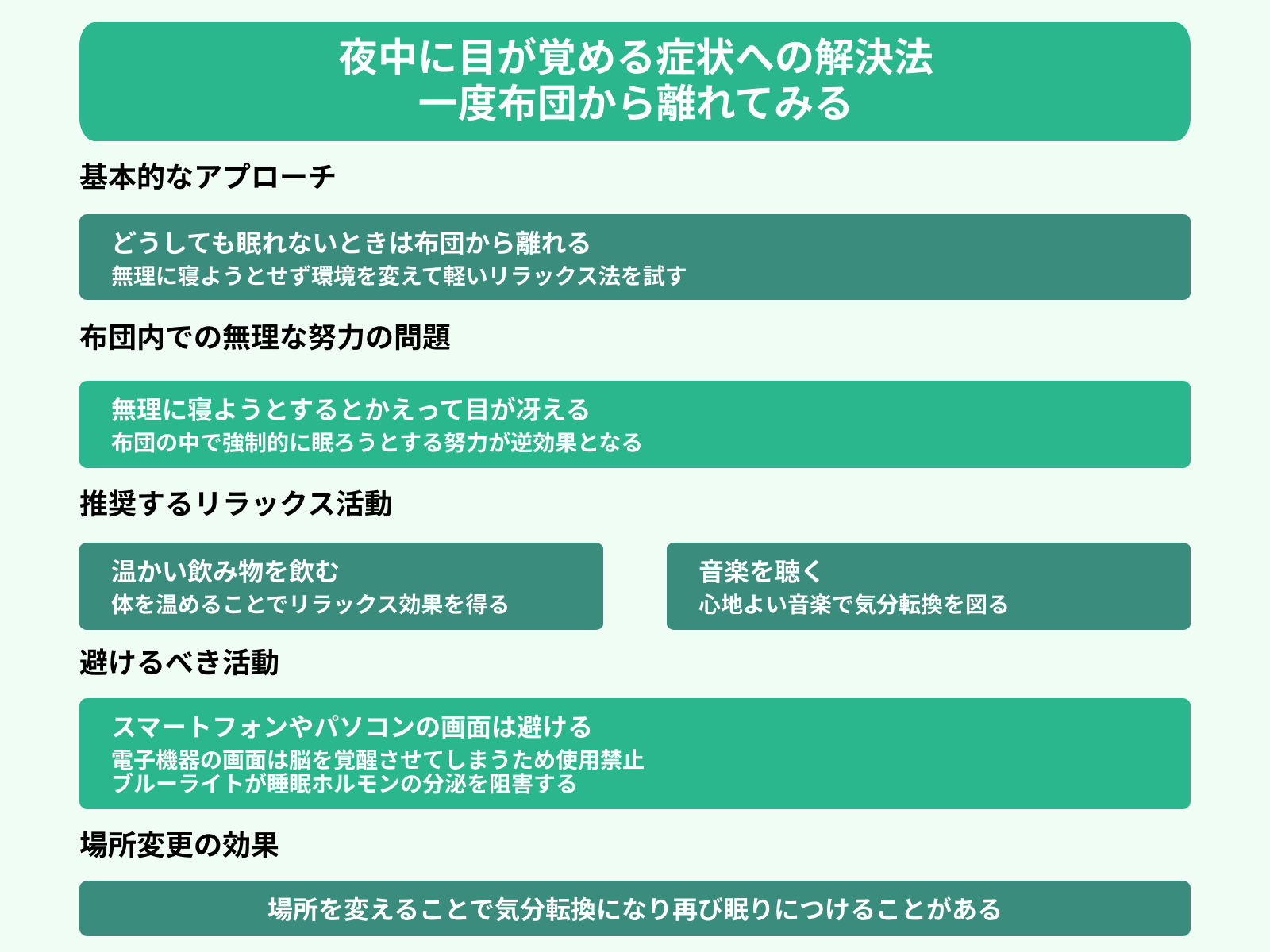 夜中に目が覚める症状への解決法 一度布団から離れてみる