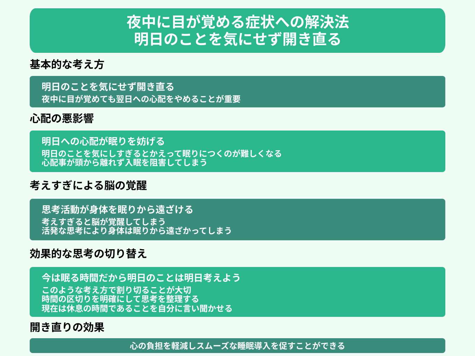 夜中に目が覚める症状への解決法 明日のことを気にせず開き直る
