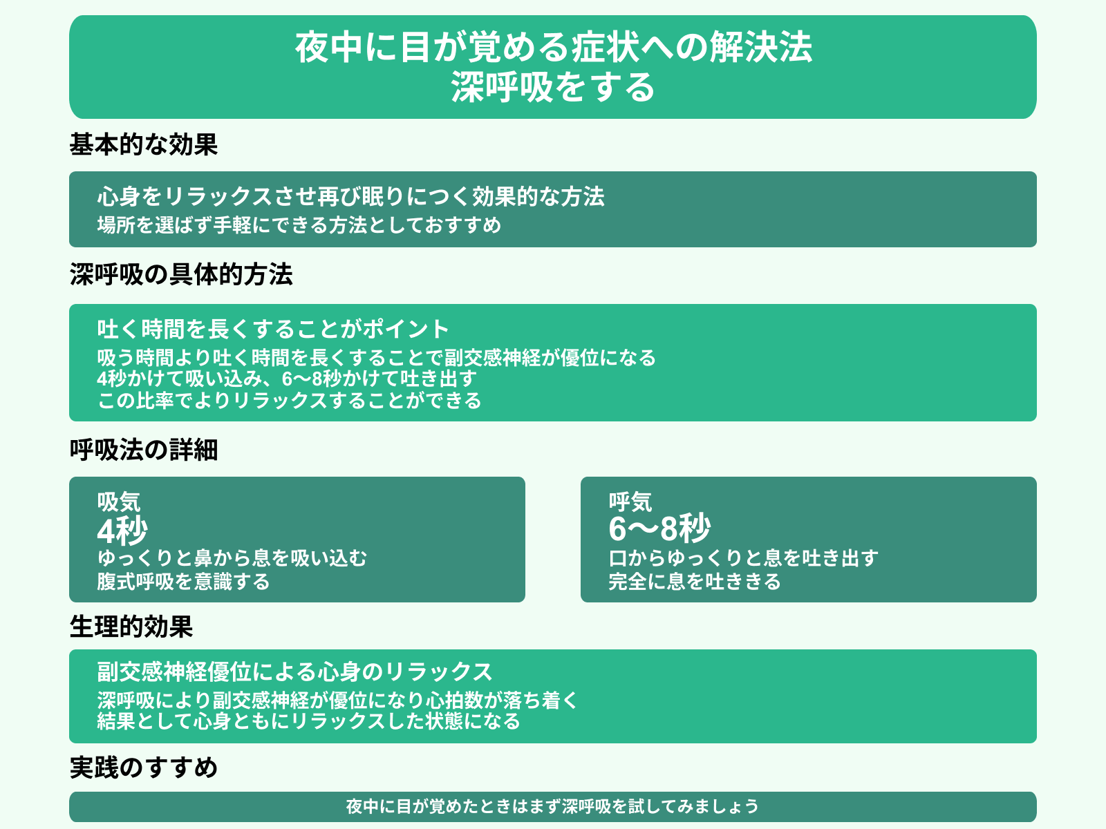 夜中に目が覚める症状への解決法 深呼吸をする