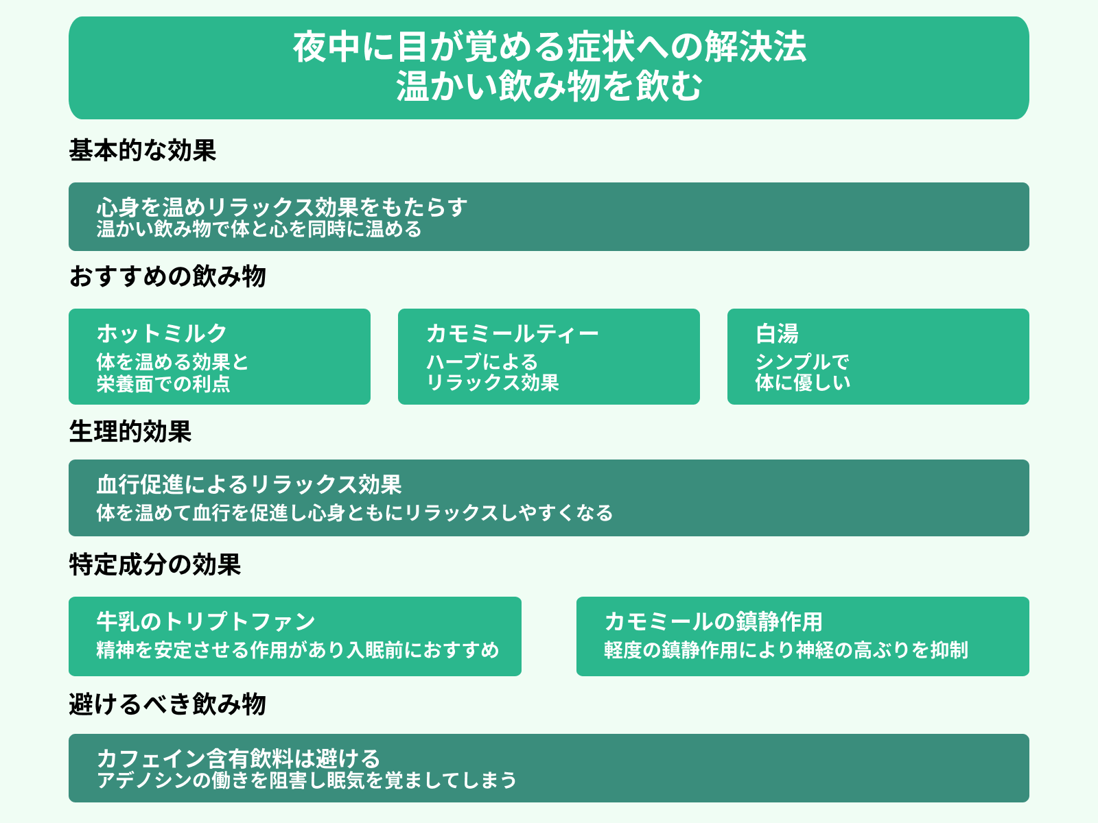 夜中に目が覚める症状への解決法 温かい飲み物を飲む
