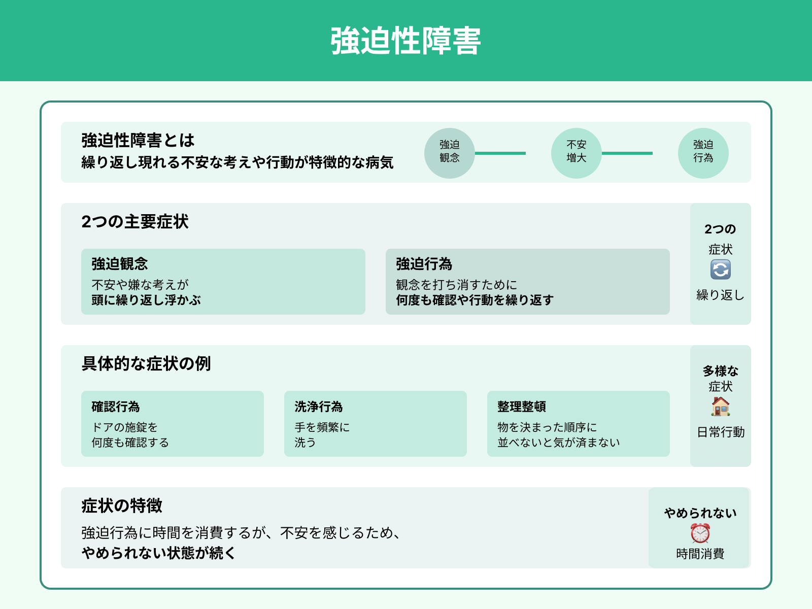 強迫性障害