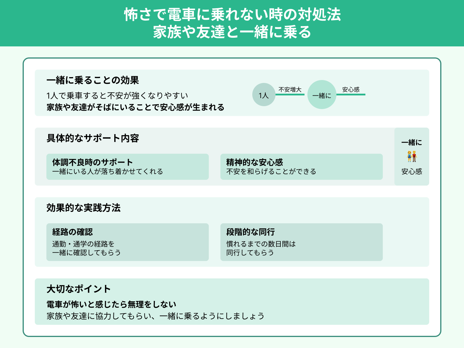 怖さで電車に乗れない時の対処法 家族や友達と一緒に乗る