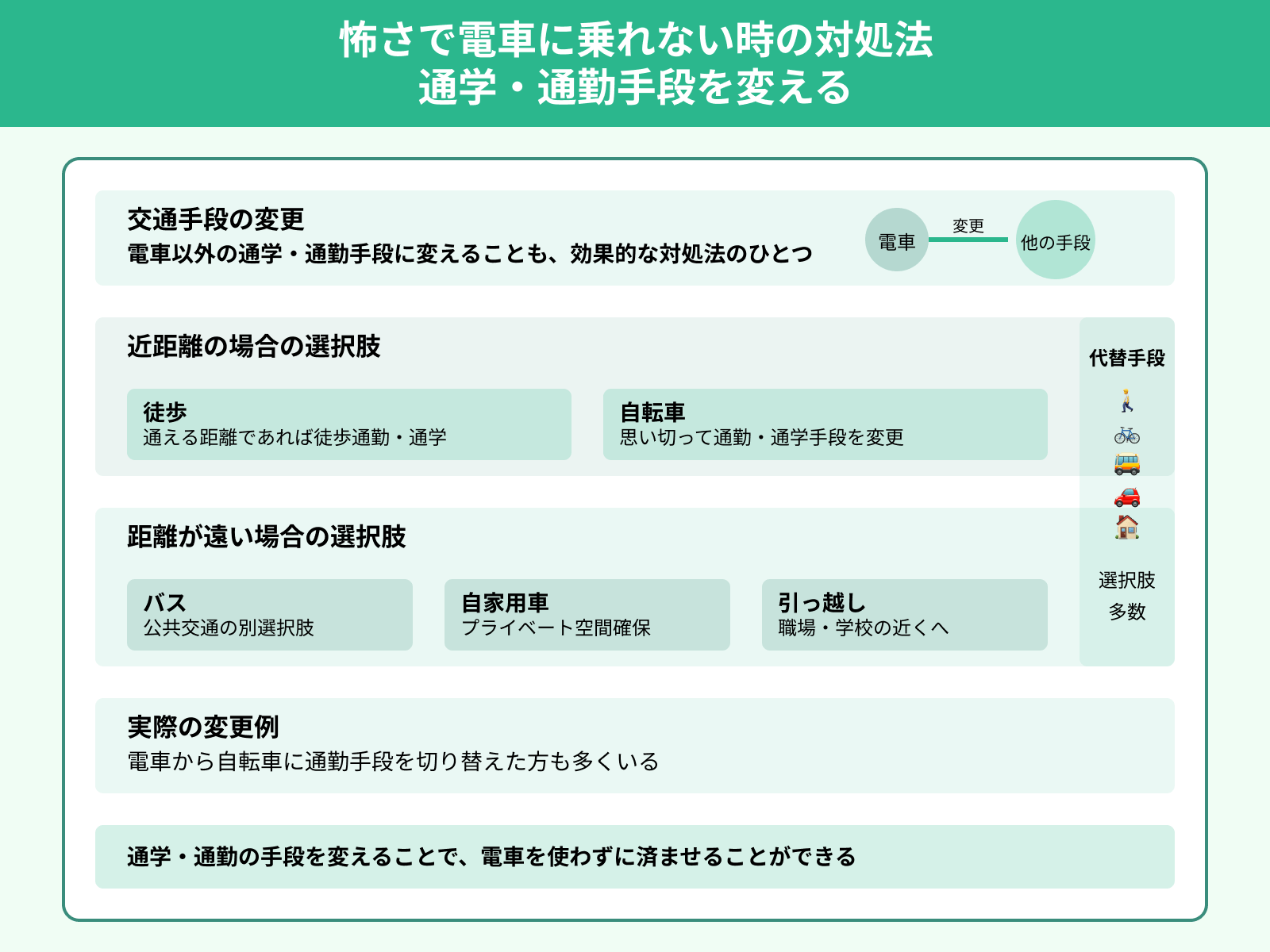 怖さで電車に乗れない時の対処法 通学・通勤手段を変える